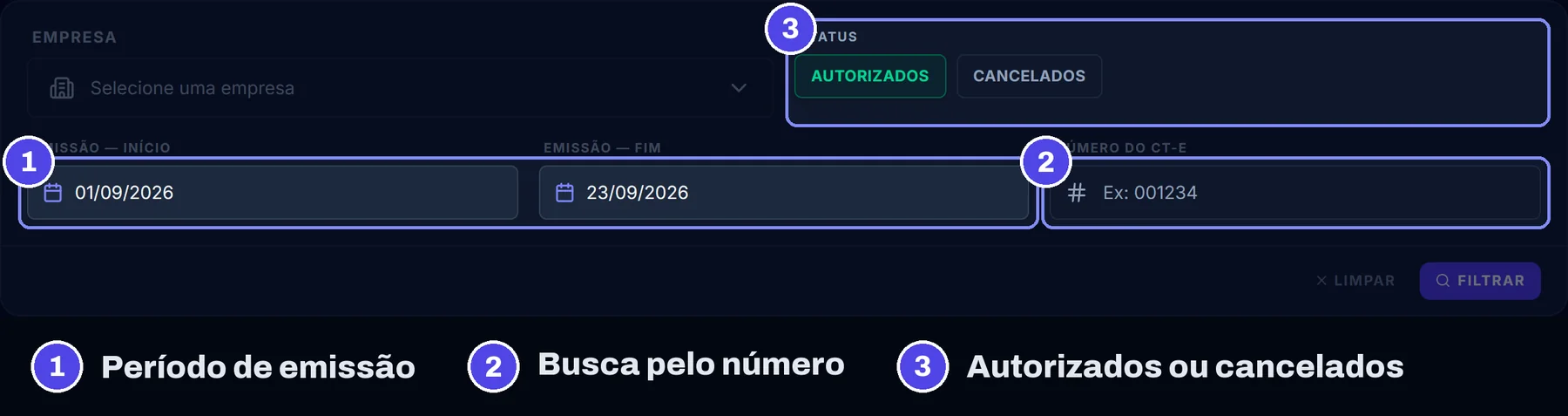 Filtros de CT-e: empresa, período de emissão, número do CT-e e status autorizados ou cancelados