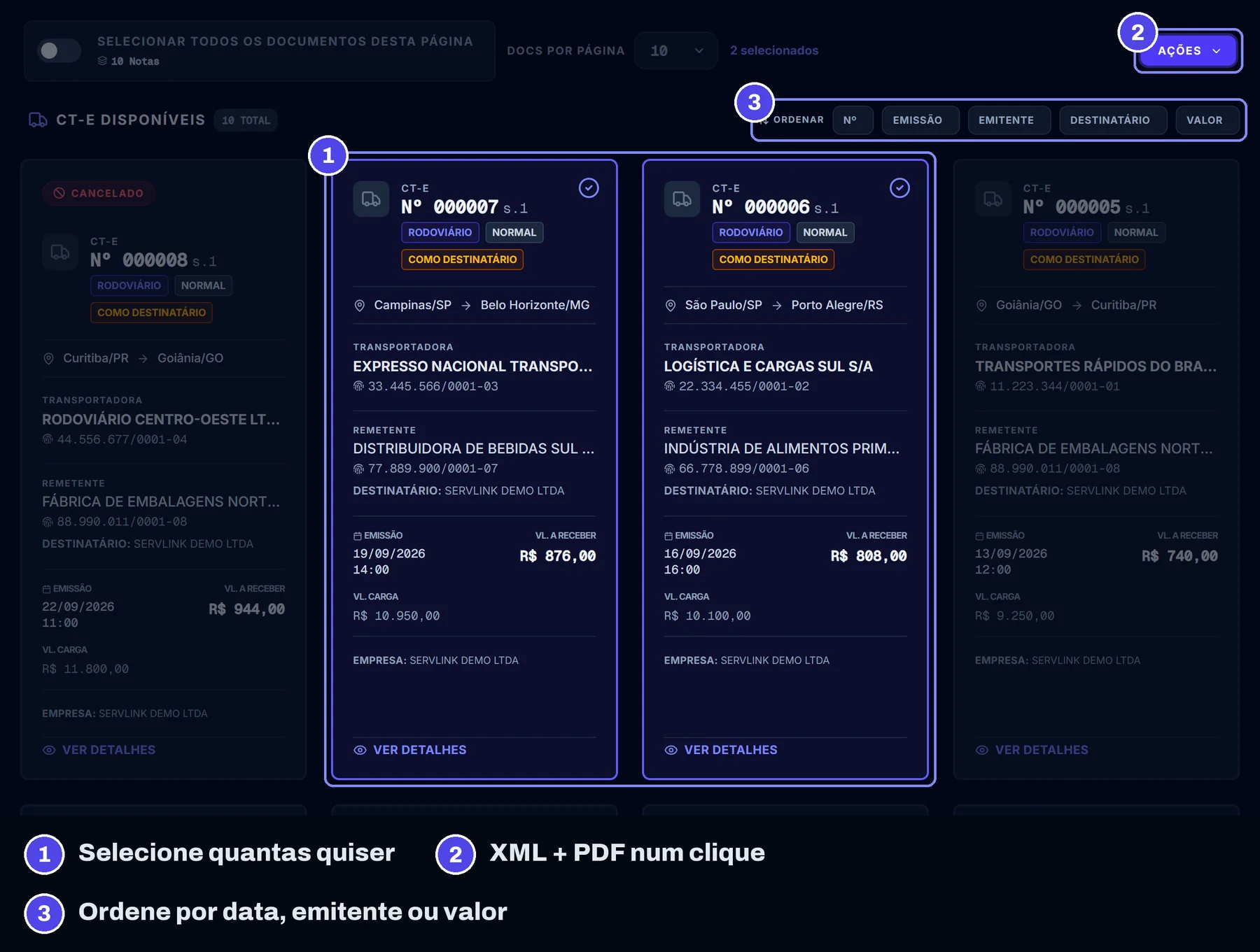 Painel do ServLink listando CT-e com rota de origem e destino, modal rodoviário, transportadora, remetente, valor a receber e valor da carga