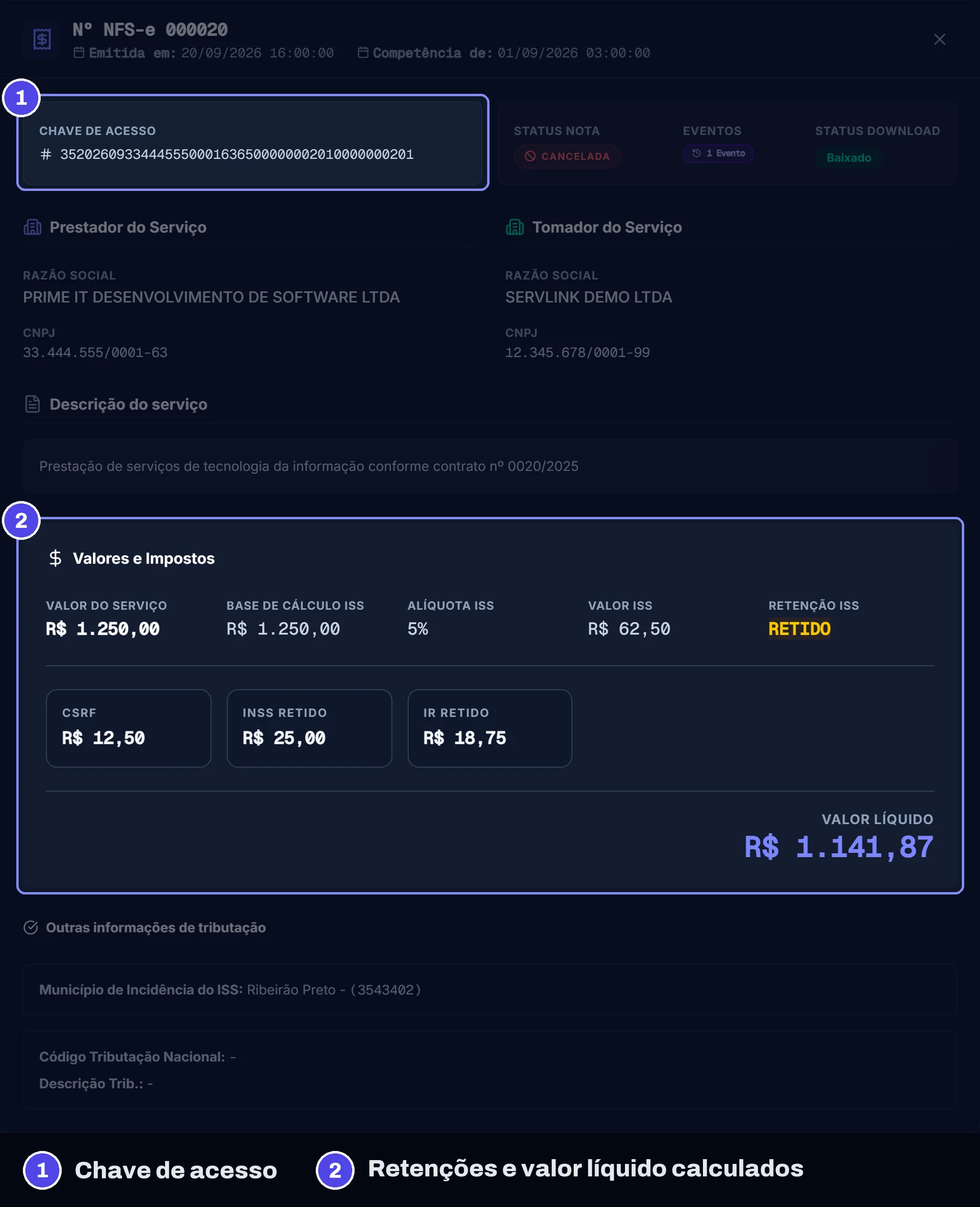 Detalhe da NFS-e no ServLink com chave de acesso, prestador, tomador, ISS, INSS e IR retidos e valor líquido